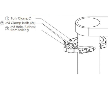 Mounting Kit Parts